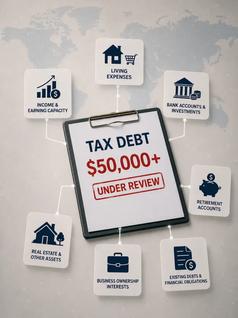 Why Tax Debts Over $50,000 Require Experienced Representation